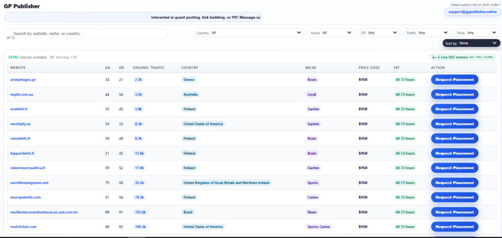 The user-friendly GP Publisher interface showing how to start guest posting on over 29,000 websites.